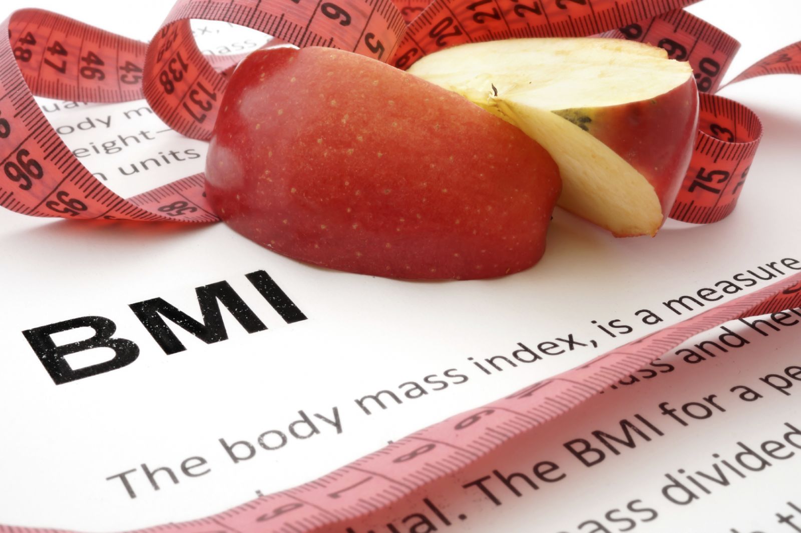 The body mass index (BMI)